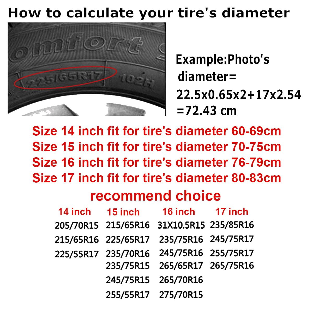 Dolly Thickened Spare Tire Cover